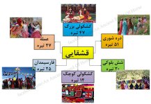 قشقایی ها.jpg