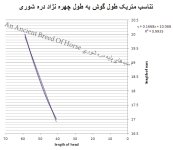 گوش به سر.jpg