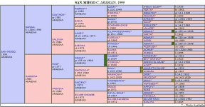 san miego1.jpg