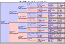 shergar.ped.JPG